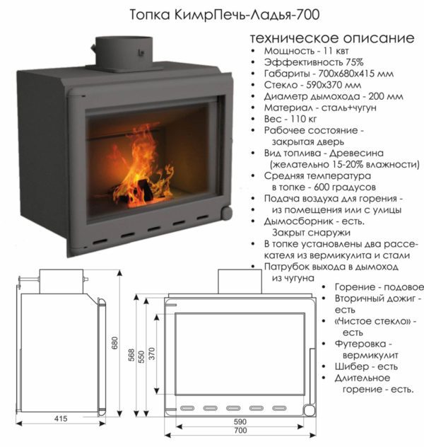 Каминная топка Ладья-700 КимрПечь. Чертеж и описание.